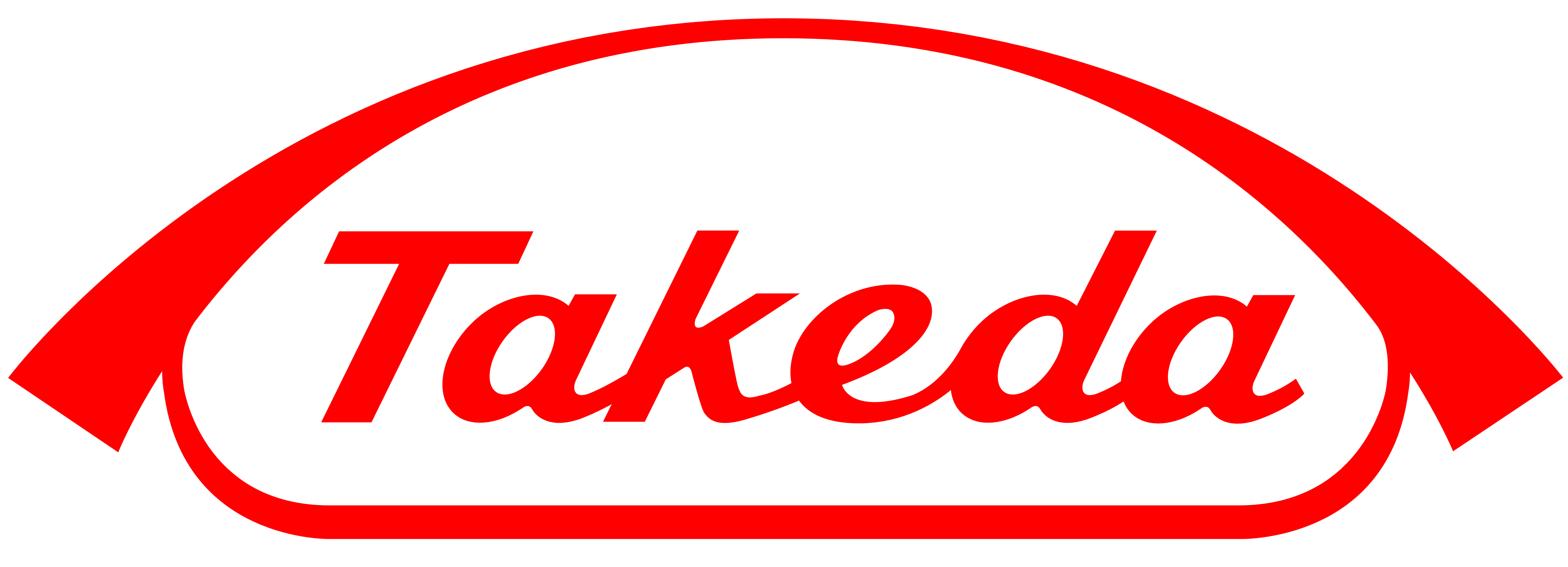 Takeda Logo.png